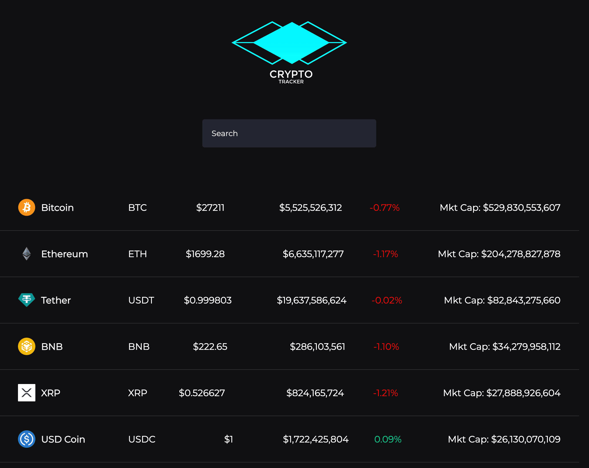 Crypto Tracker